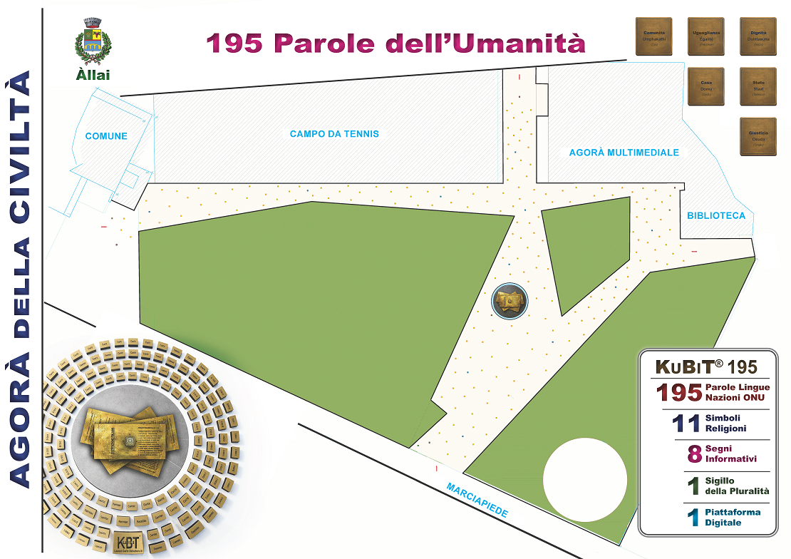 Area progetto Agorà della Civiltà